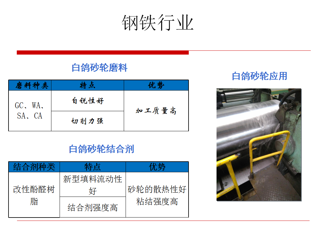 解决方案-钢铁5.png