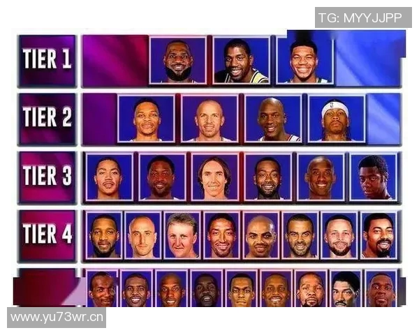 现役NBA后卫综合实力评估 谁才是真正的控场大师